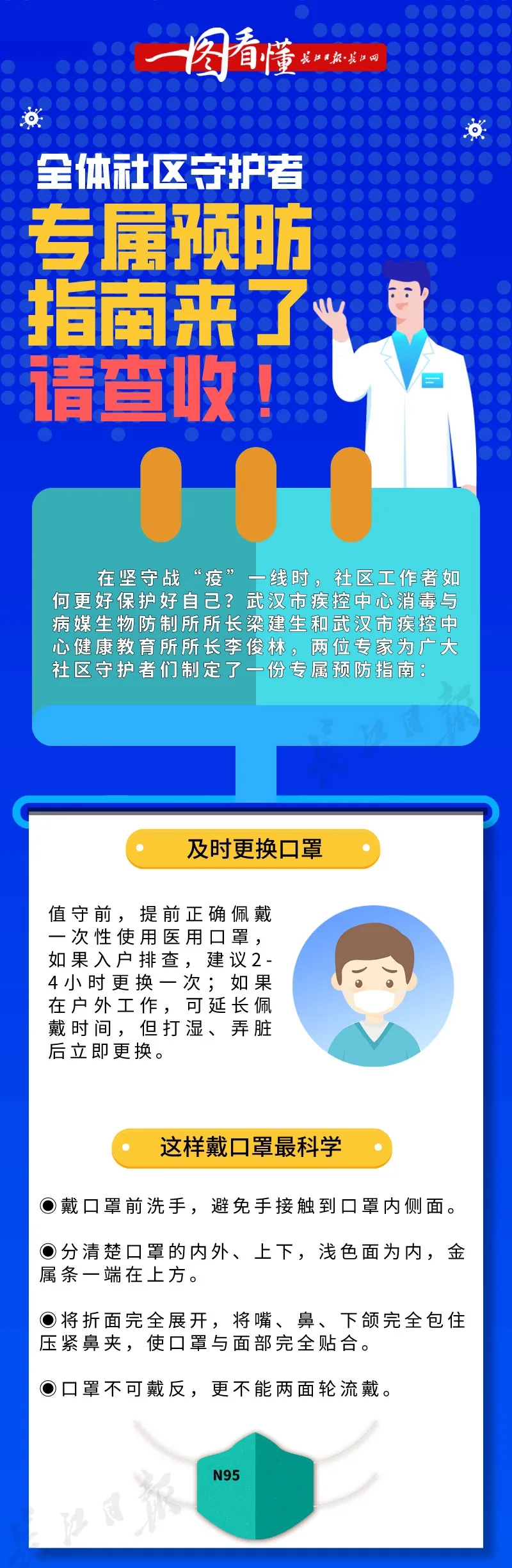 @全体社区守护者，专属预防指南来了，请查收