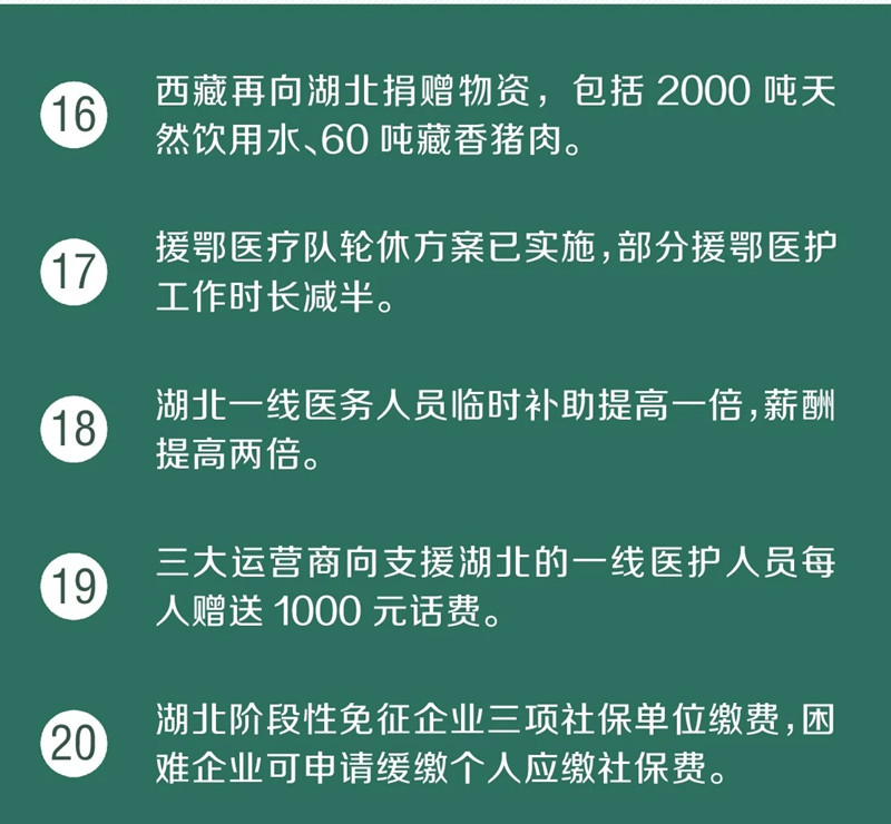 武汉市新冠肺炎累计治愈人数超过1.5万！又传来了30个好消息