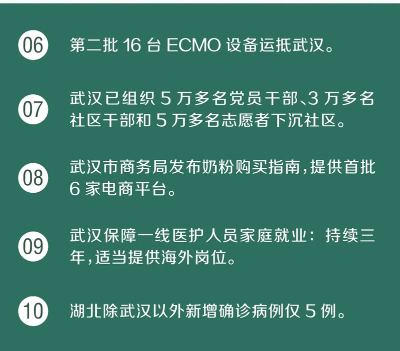 武汉市新冠肺炎累计治愈人数超过1.5万！又传来了30个好消息