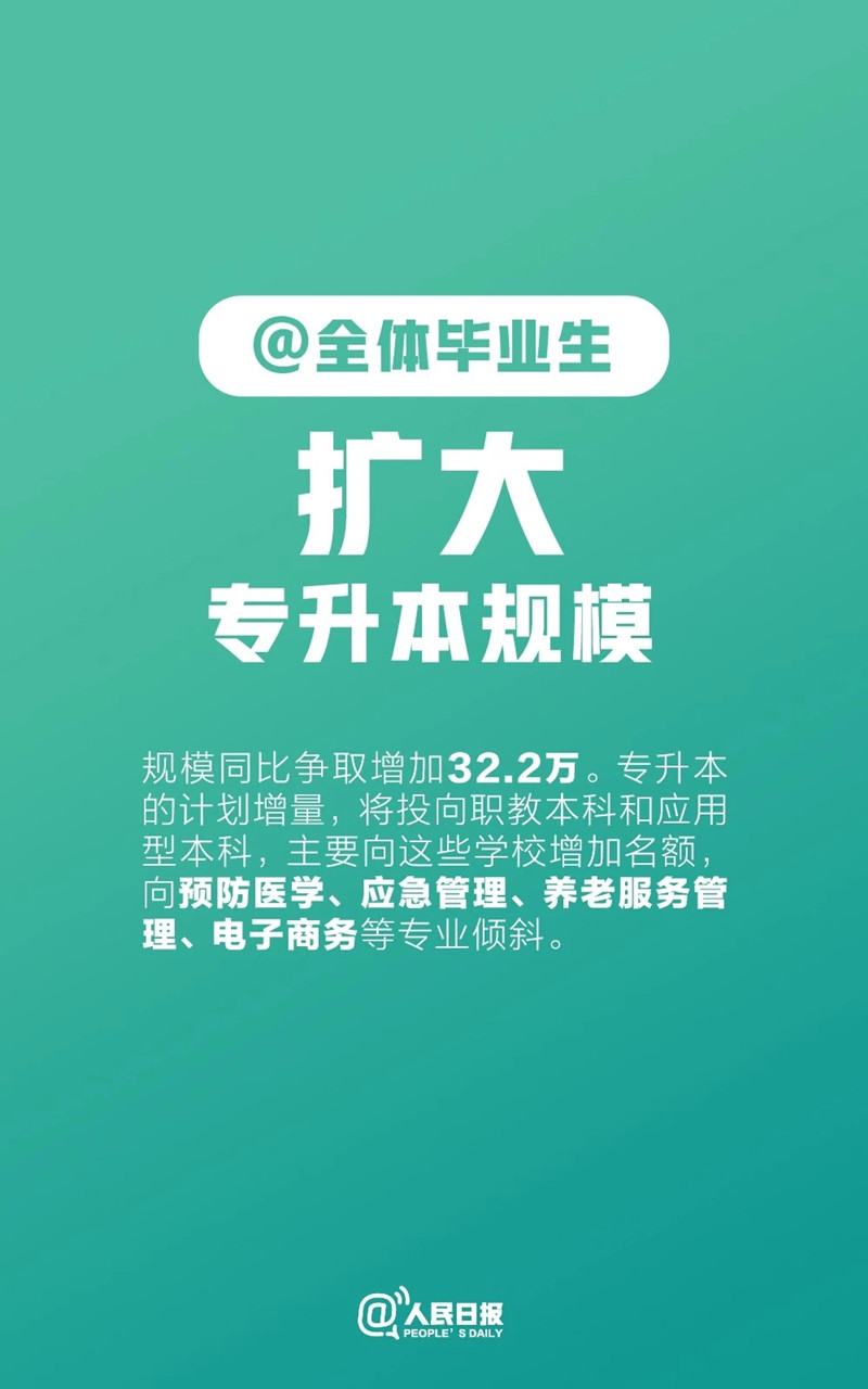 @全体毕业生！最新就业政策来了