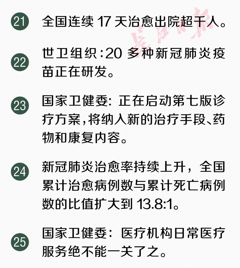 湖北新冠肺炎治愈率上升至43.56%！又传来了30个好消息