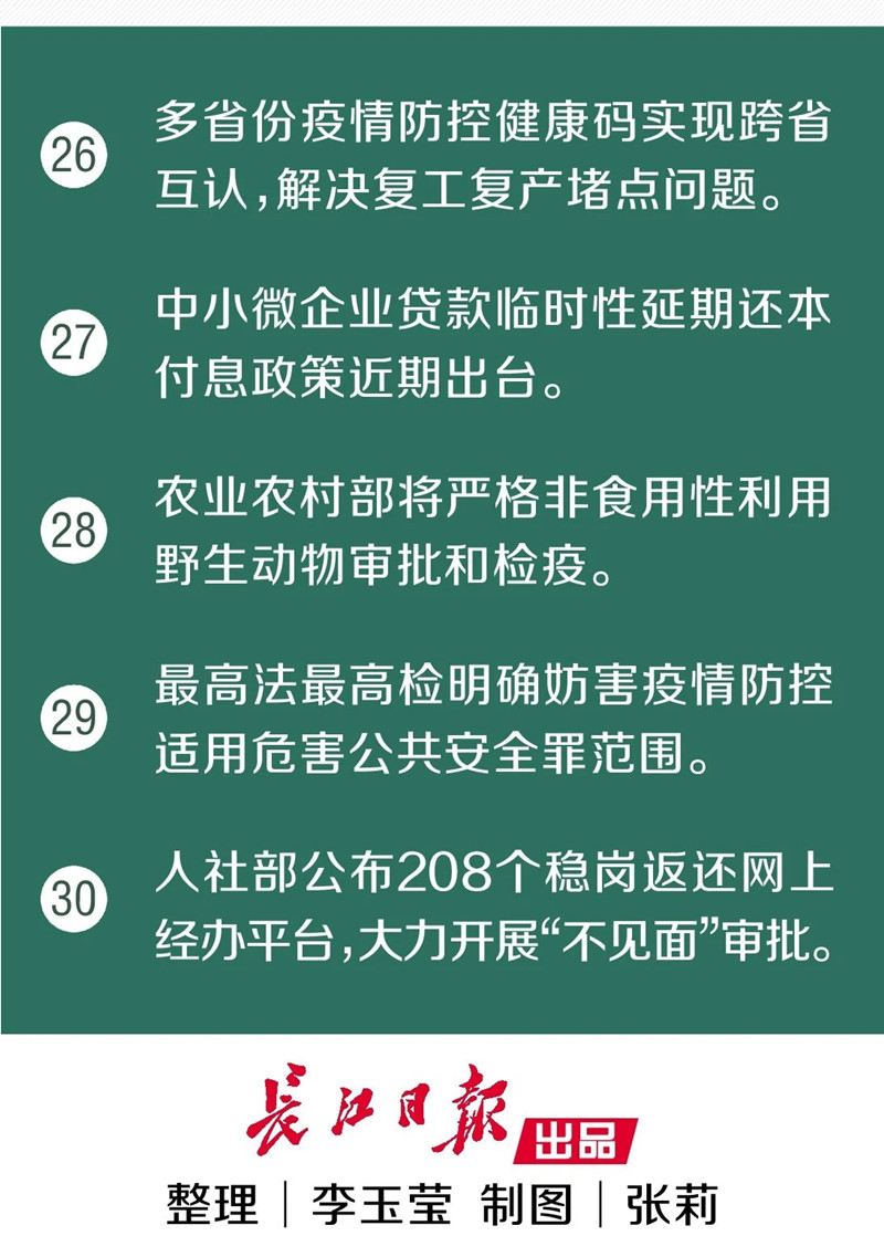 湖北新冠肺炎治愈率上升至43.56%！又传来了30个好消息