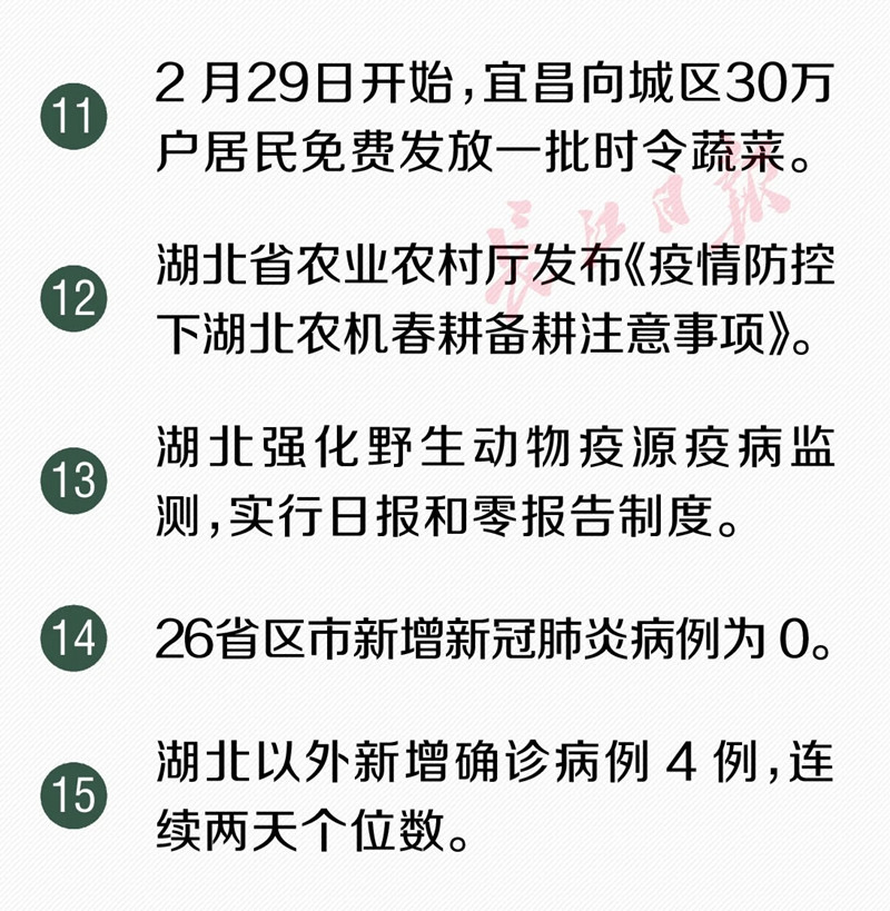 湖北新冠肺炎治愈率上升至43.56%！又传来了30个好消息