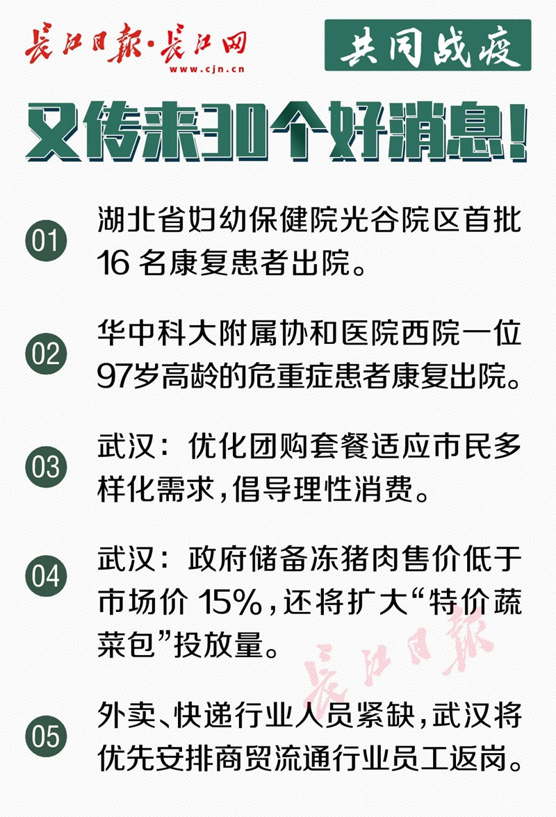 湖北新冠肺炎治愈率上升至43.56%！又传来了30个好消息