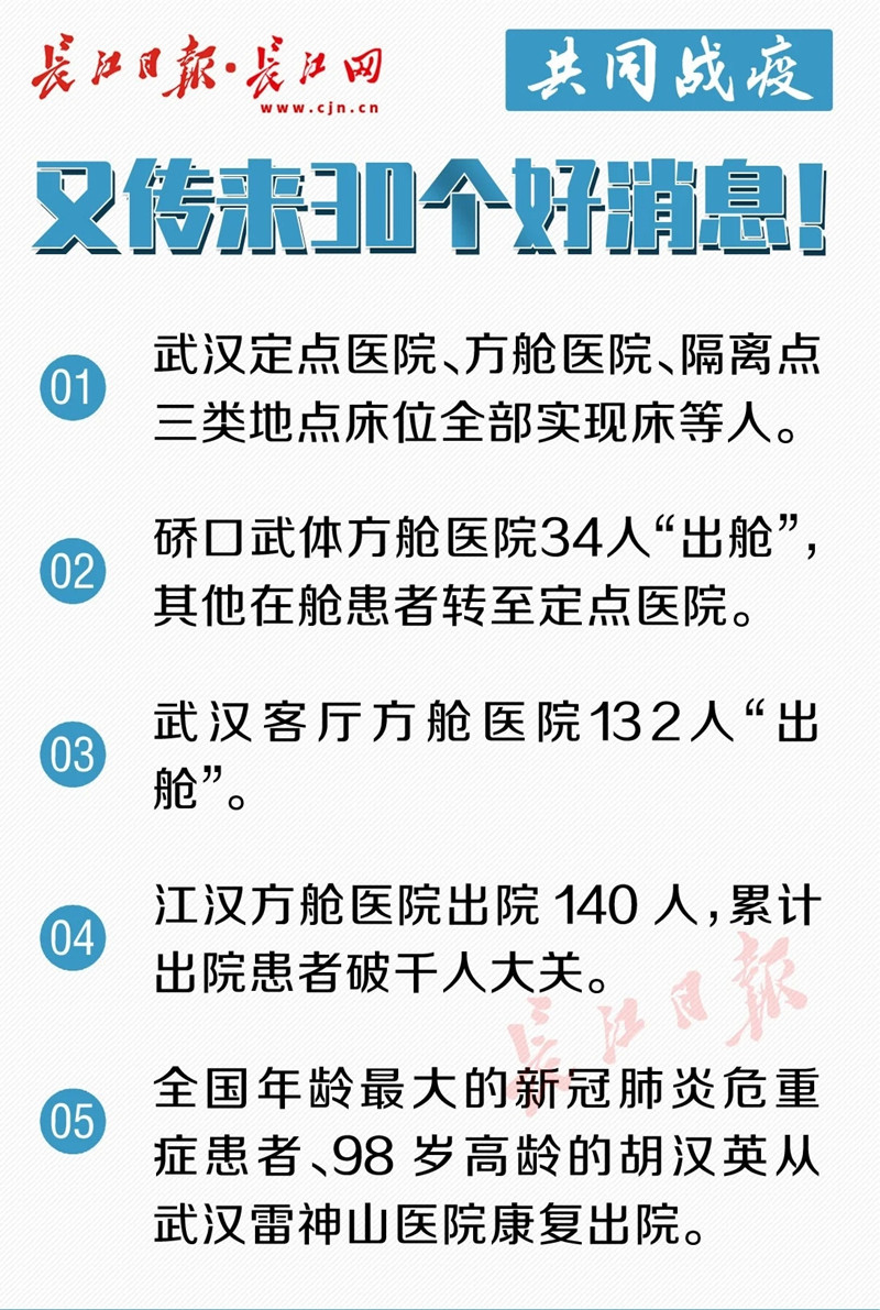 定点医院、方舱、隔离点全部实现“床等人”！又传来了30个好消息