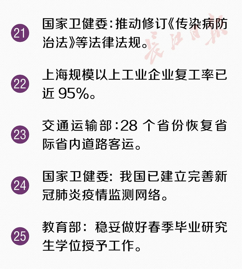 武汉累计治愈出院病例突破2万例！又传来了30个好消息