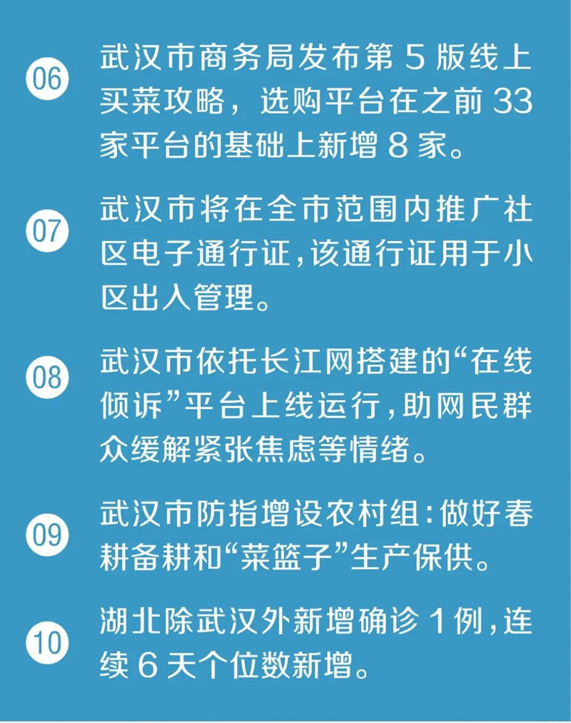 武汉将推广社区电子通行证！又传来了30个好消息