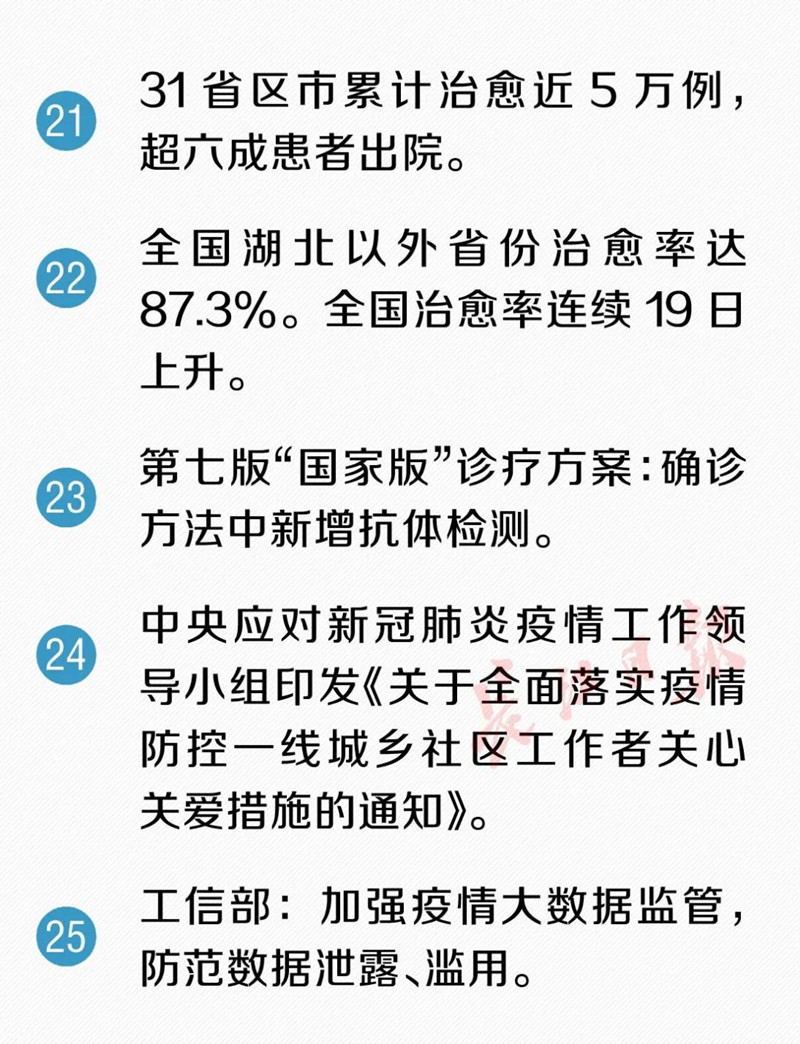 武汉将推广社区电子通行证！又传来了30个好消息