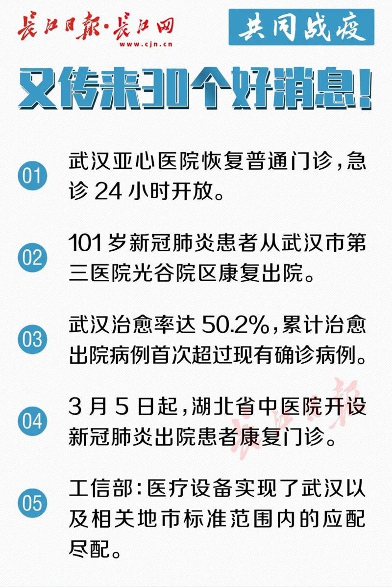 武汉将推广社区电子通行证！又传来了30个好消息