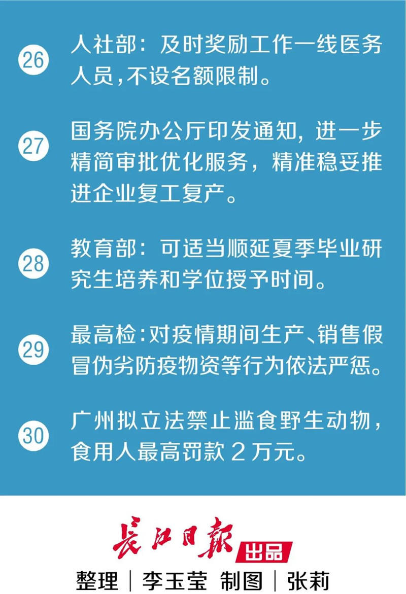 武汉将推广社区电子通行证！又传来了30个好消息