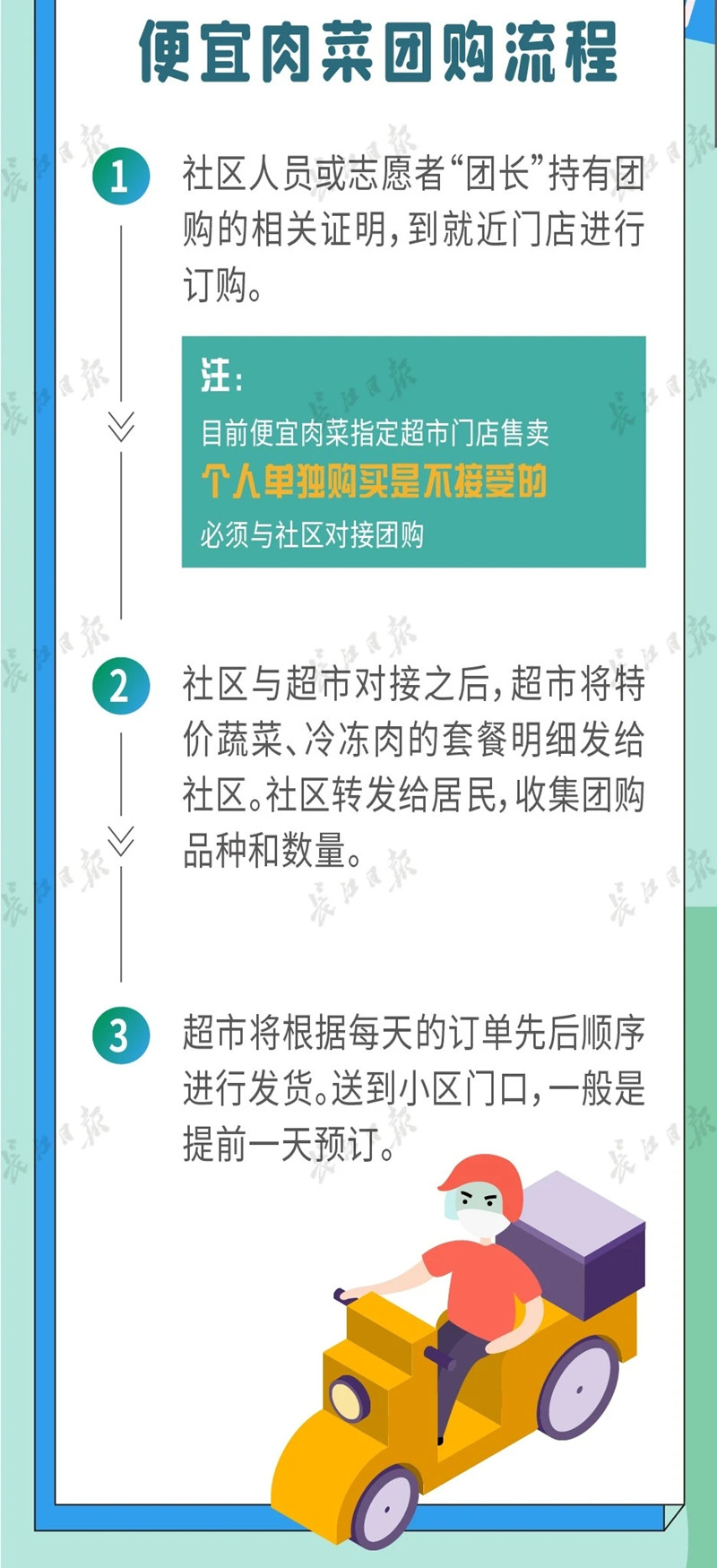 特价蔬菜包和储备冻肉，可以这样买到……