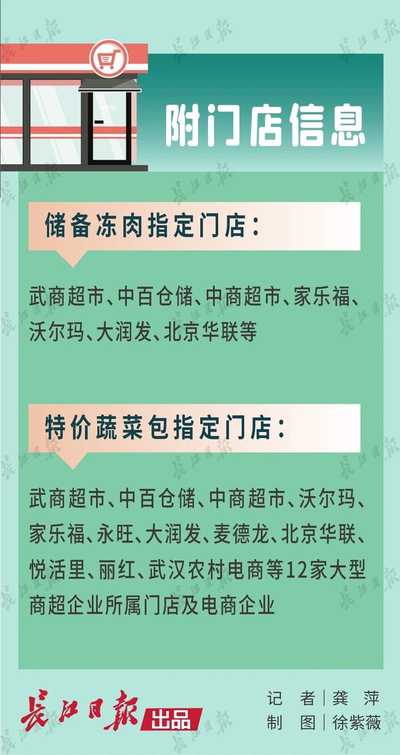 特价蔬菜包和储备冻肉，可以这样买到……