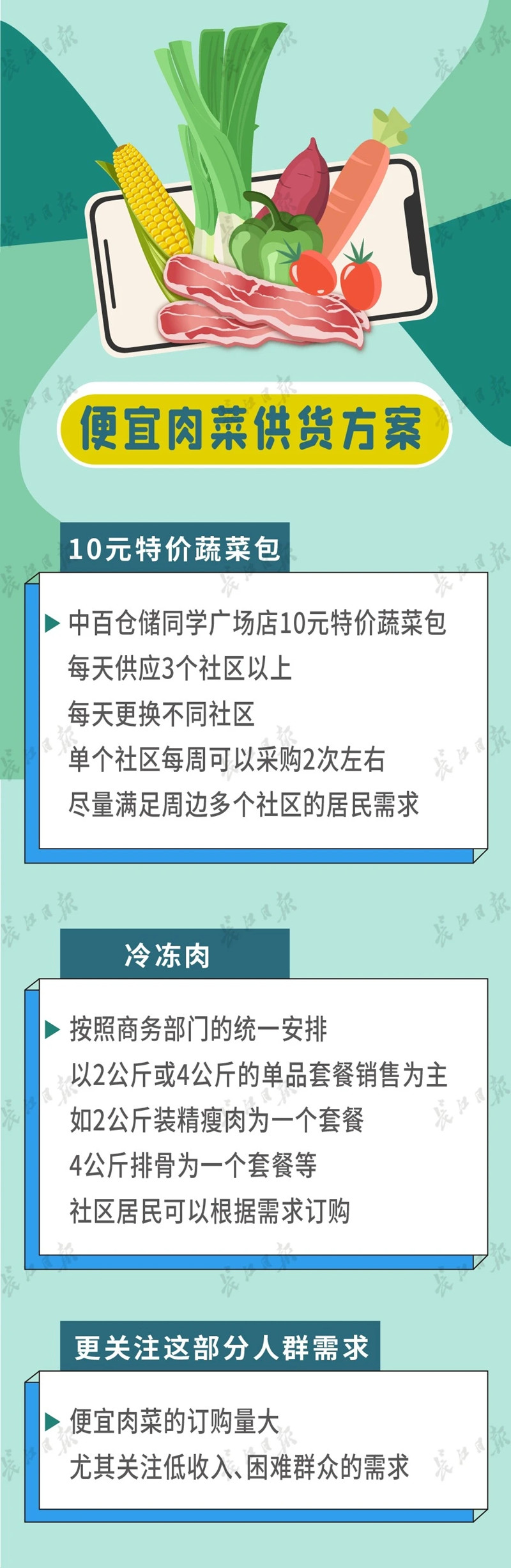 特价蔬菜包和储备冻肉，可以这样买到……