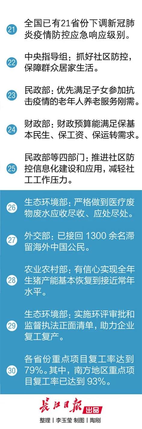 武汉再招1000名商超志愿者！又传来了30个好消息