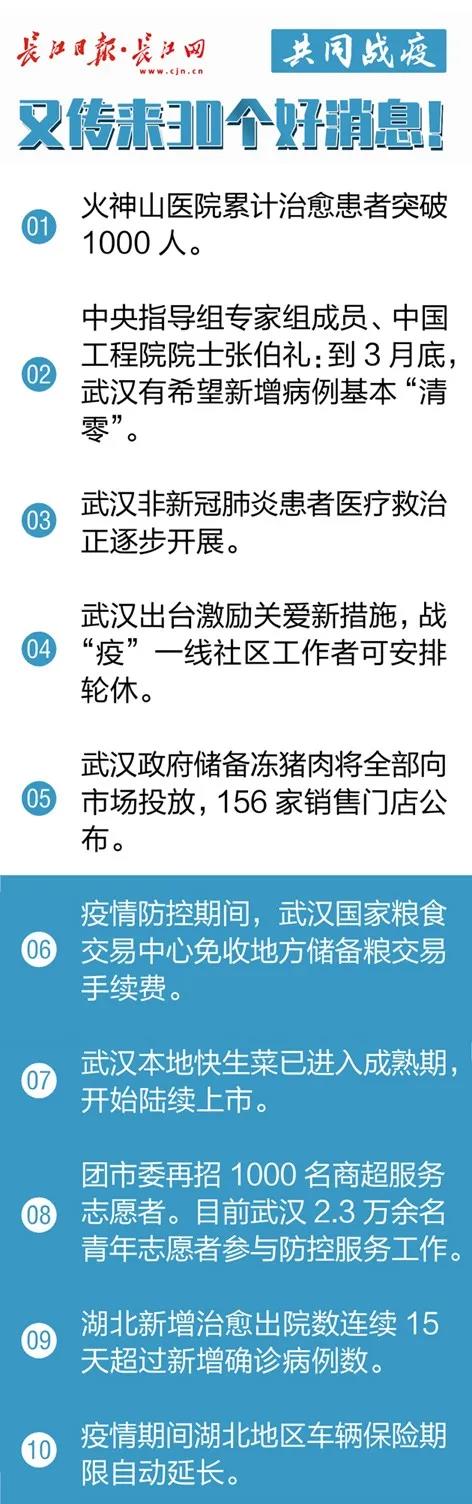 武汉再招1000名商超志愿者！又传来了30个好消息