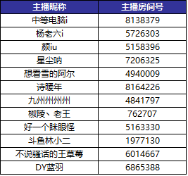 斗鱼&好游快爆 风云岛行动水友赛