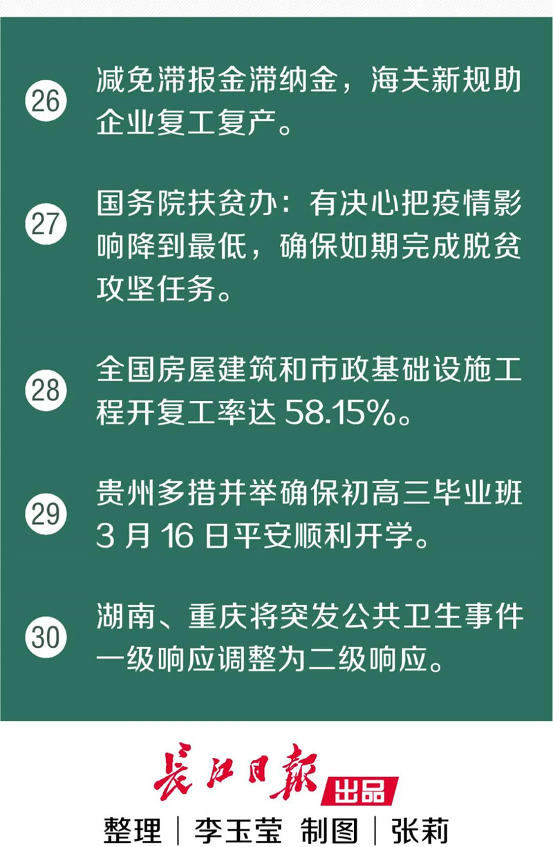 湖北超七成新冠肺炎患者治愈出院！又传来了30个好消息