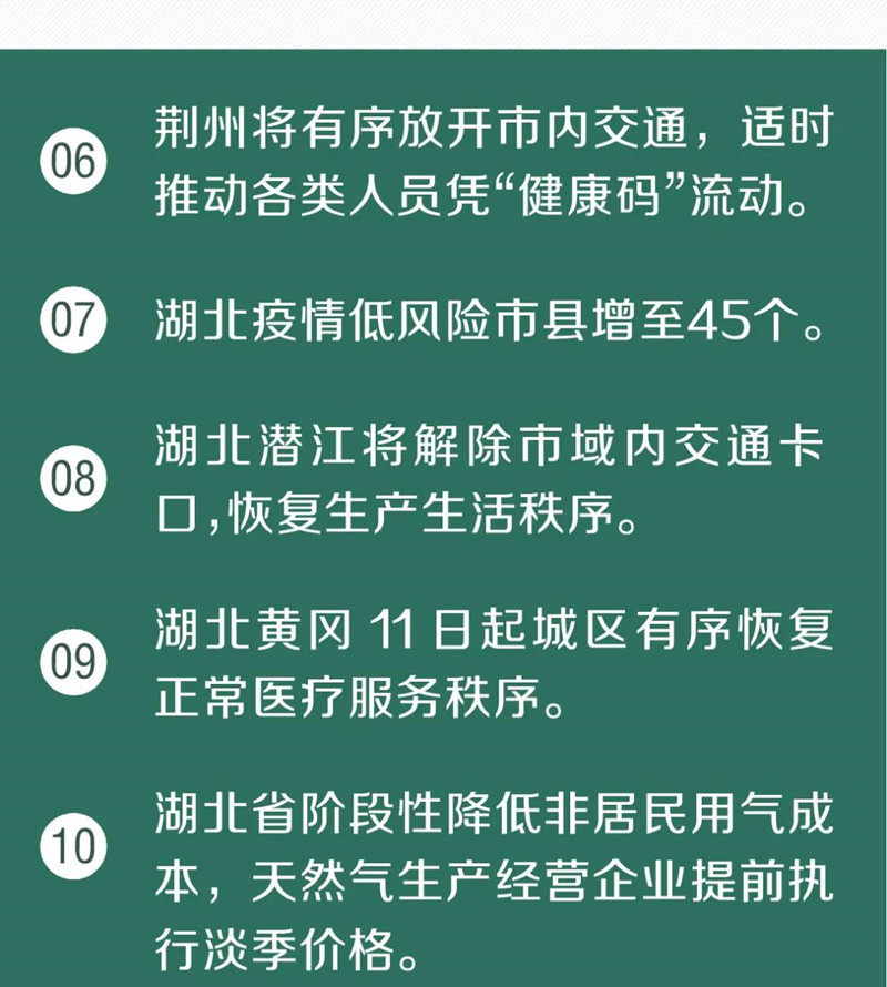 湖北超七成新冠肺炎患者治愈出院！又传来了30个好消息