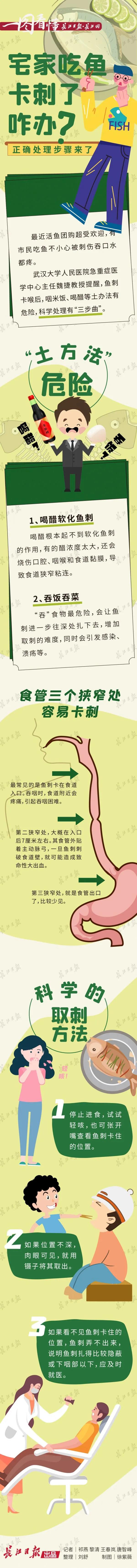 宅家吃鱼卡刺了咋办？正确处理步骤来了