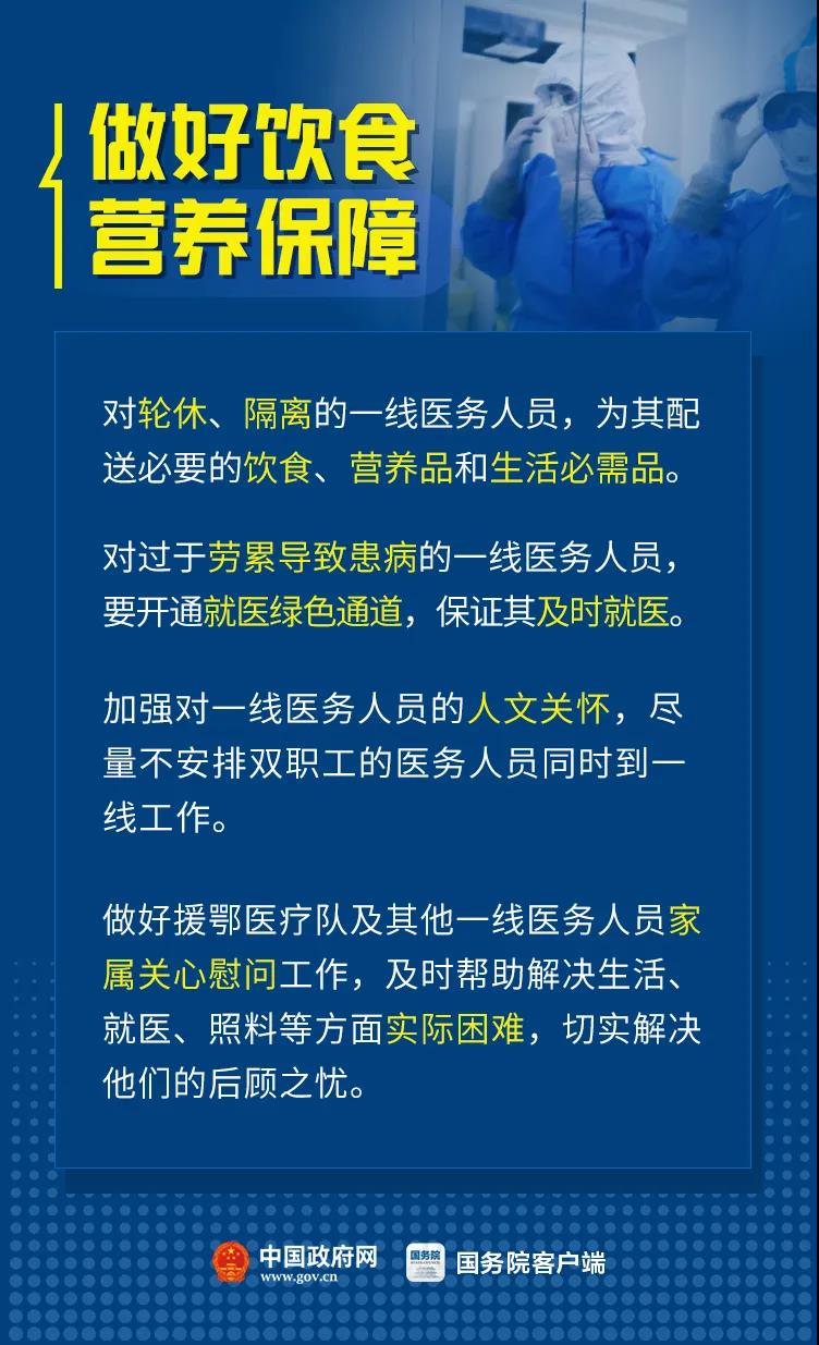 哪些医务人员算“一线”？补助按什么标准发？国家明确了！