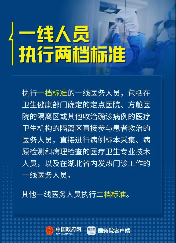 哪些医务人员算“一线”？补助按什么标准发？国家明确了！