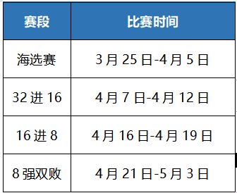 斗鱼FIFA Online4 “A9超级杯”足球联赛