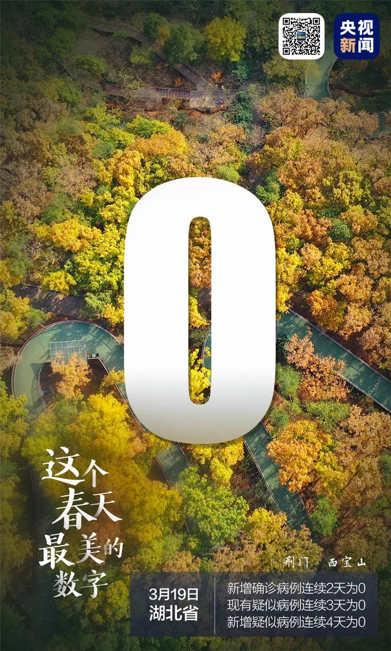 0，这个春天最美的数字！