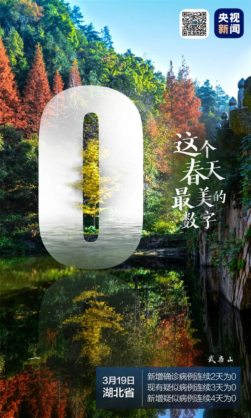 0，这个春天最美的数字！