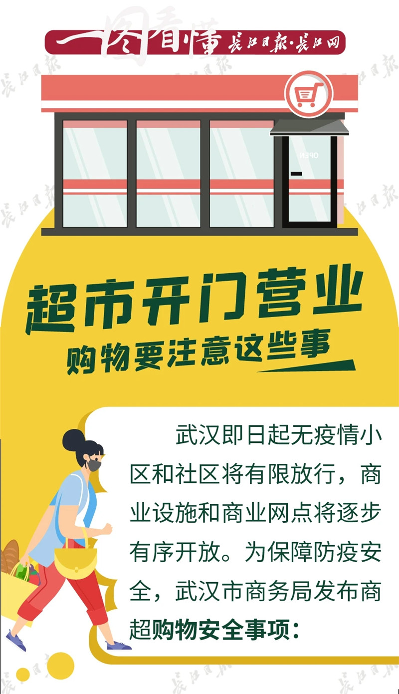 这些小区居民终于能出门了！部分商超已对个人开放，有你家附近的吗