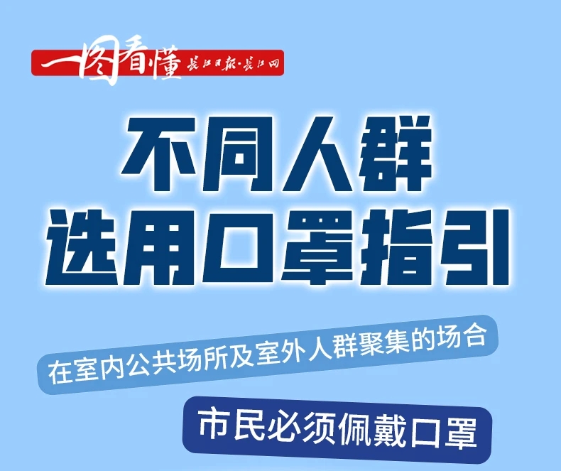 0新增不是0风险！这些场合，口罩可别急着摘