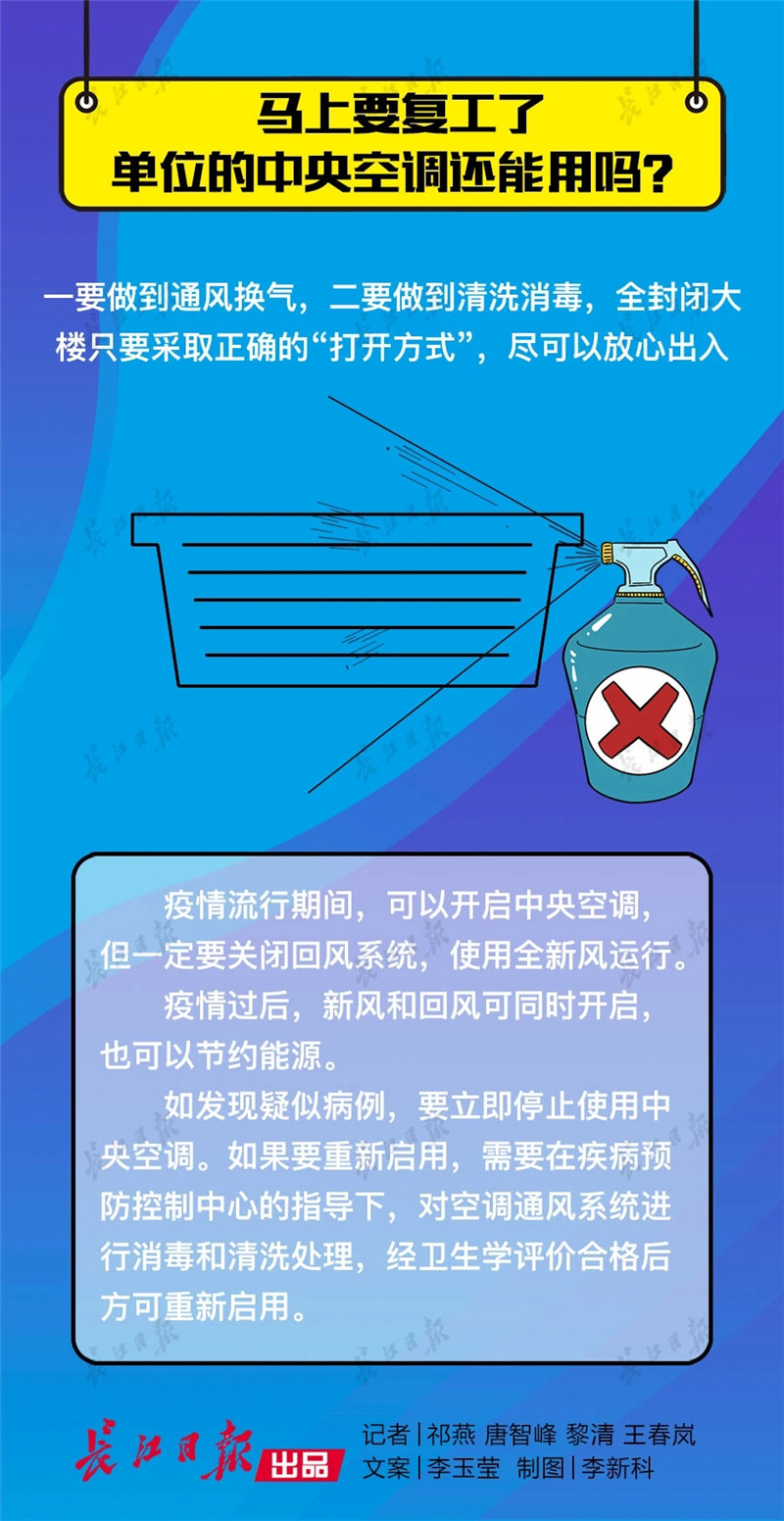 开窗会让病毒趁虚而入？关于室内通风的这5个问题一定要看