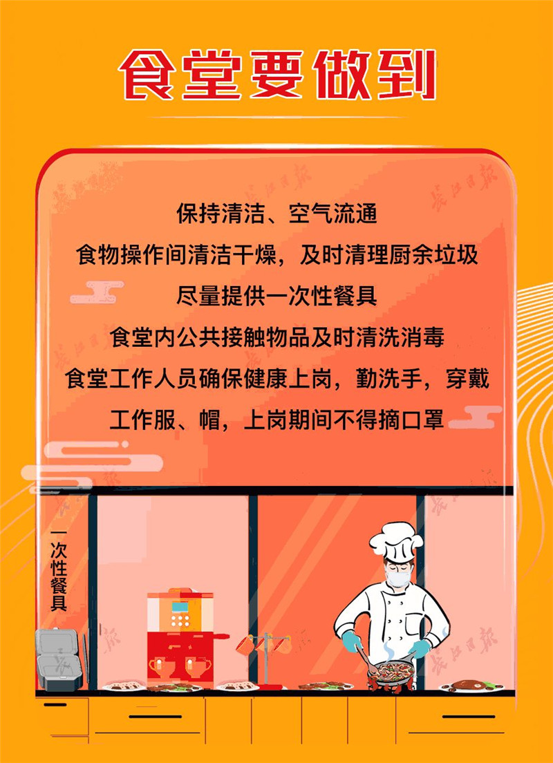 返岗后，如何放心吃食堂点外卖？就餐指南来了！