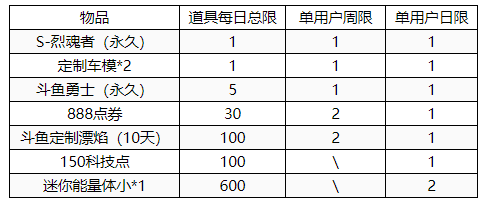 S联赛观赛任务攻略Q&A