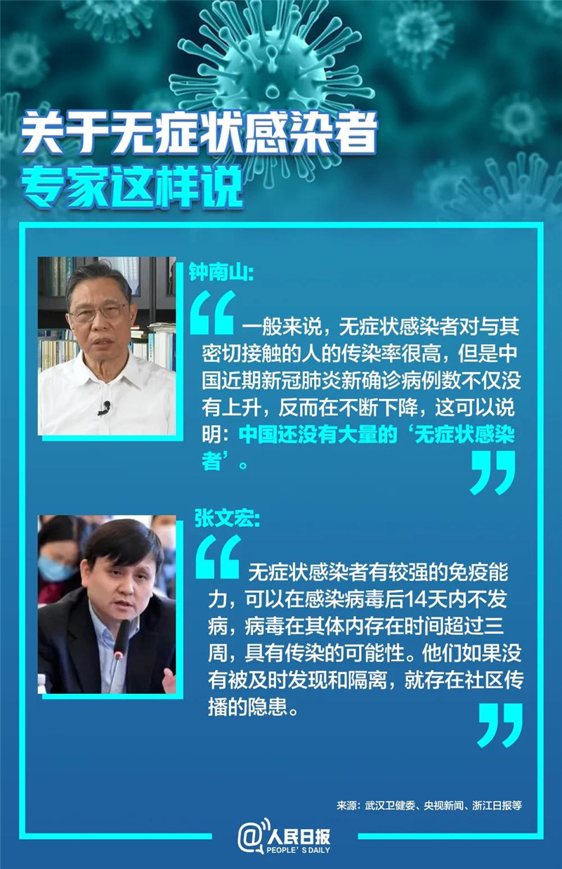 无症状感染者有传染性吗？为何不纳入确诊？这条微信说清楚了