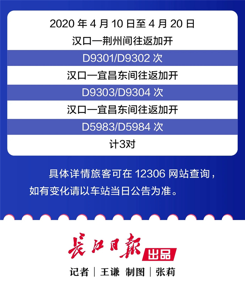 4月8日，武铁这些列车恢复和加开！