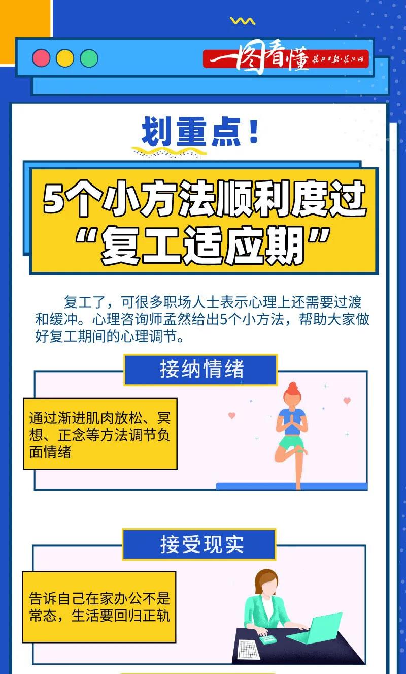 5个小方法让你顺利度过“复工适应期”