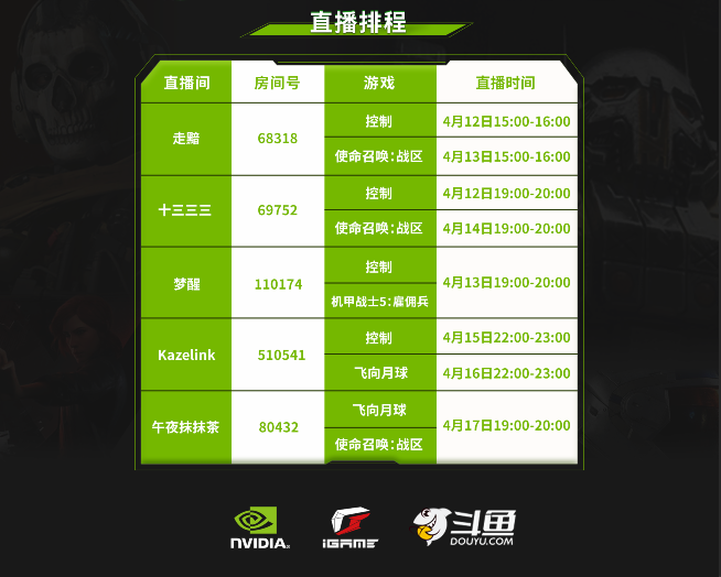 享视觉盛宴赢显卡大奖 NVIDIA&iGame邀你宅家追光