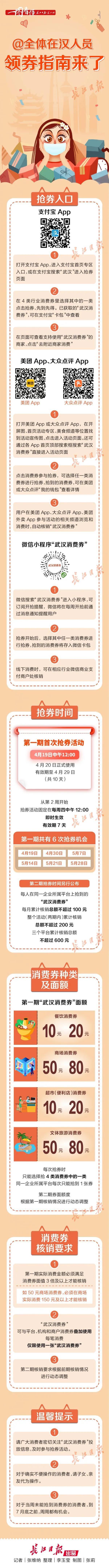 注意！19日起，武汉将向全体在汉人员发放5亿元消费券