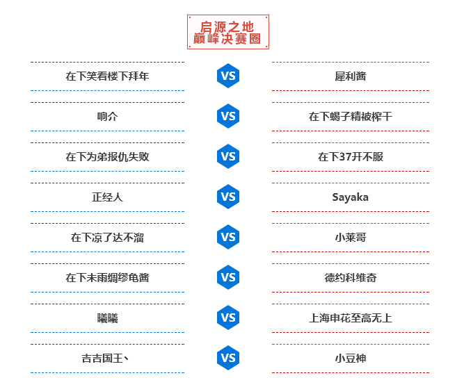 高手角逐！梦幻模拟战S4赛季巅峰赛火热进行中