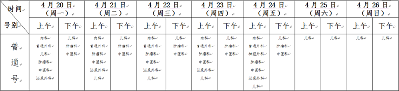 同济医院光谷院区4月20日开诊，门诊安排来了