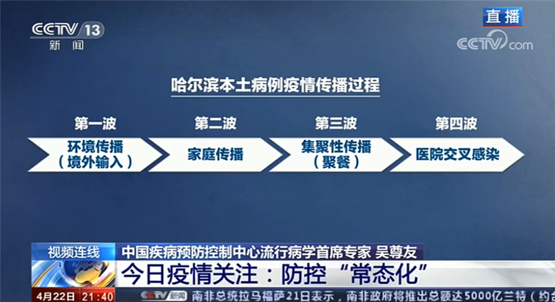 婚宴、聚会能去吗？每个人都要做核酸检测吗？疾控中心专家回应