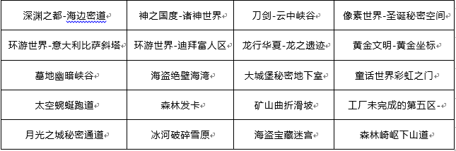 斗鱼好司机第一季