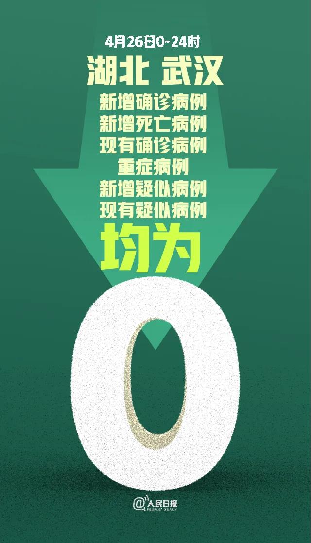 武汉历史性的时刻出现！焦雅辉哭了……