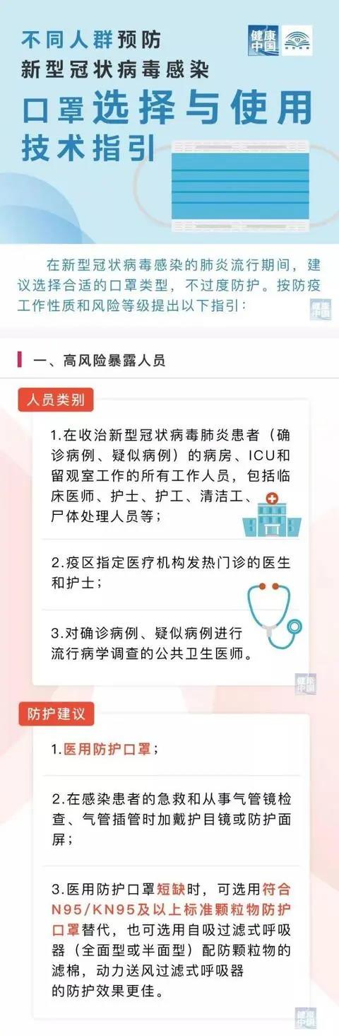 医生紧急提醒！学生千万别这样戴口罩，损害不可逆！