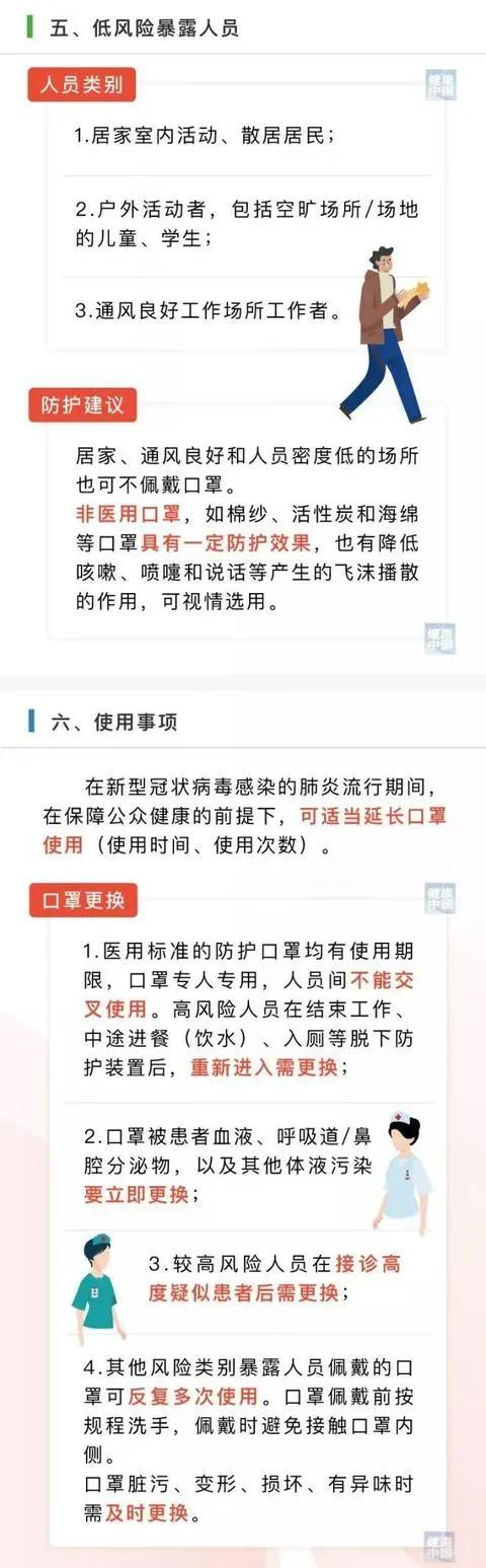 医生紧急提醒！学生千万别这样戴口罩，损害不可逆！