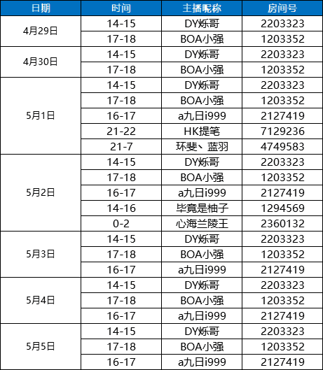 主播开黑守护周——守护粉丝，保你不掉星