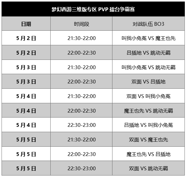 梦幻西游三维版：五一直播乐翻天