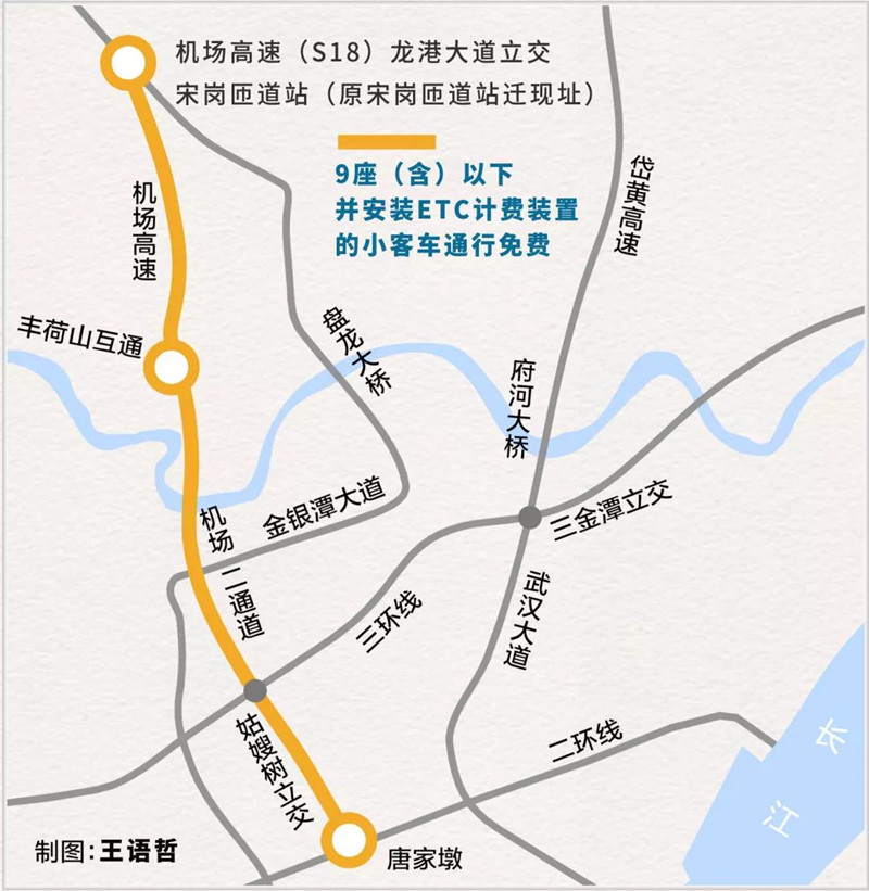 盘龙城至武汉中心城区这条路，5月6日起小型客车免费通行！