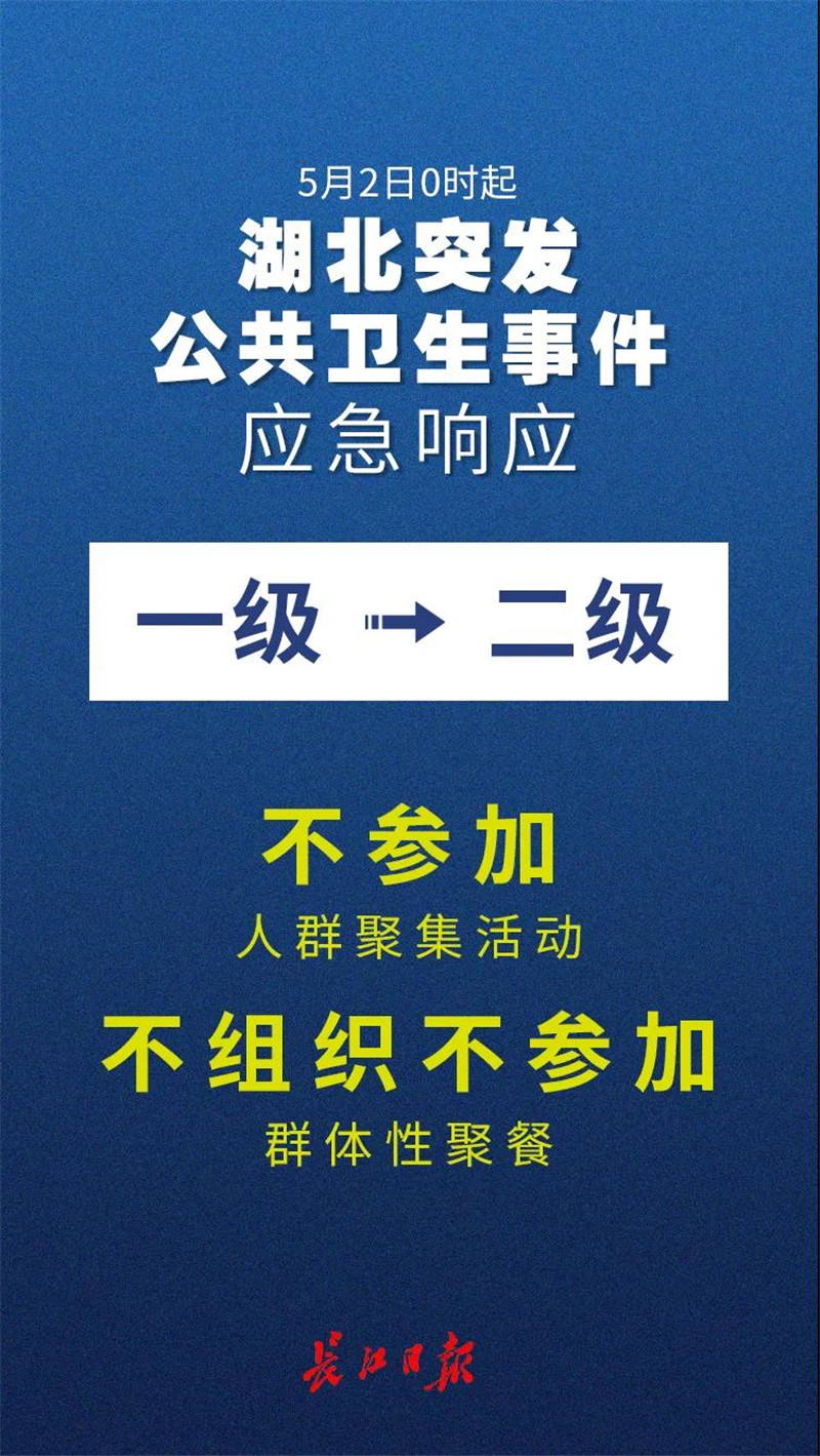 应急响应调降后，武汉将持续做好小区封控管理