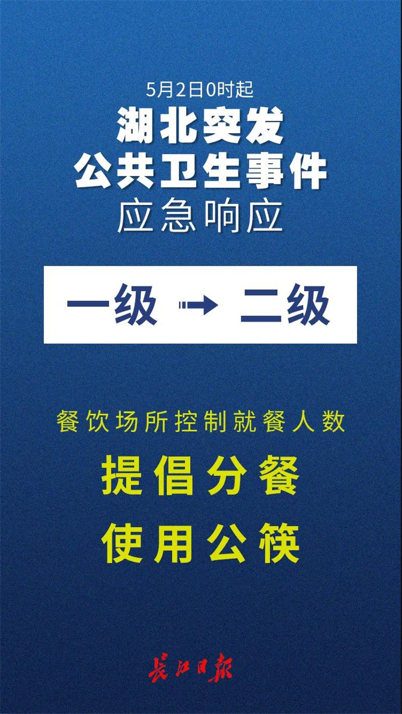 应急响应调降后，武汉将持续做好小区封控管理